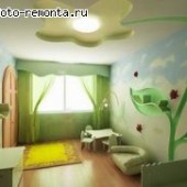 Дизайн детской комнаты для девочки