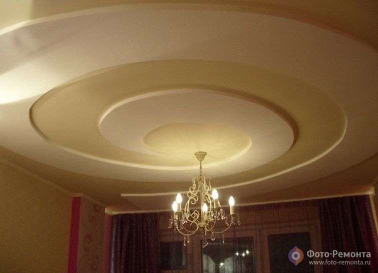 Проекты потолков в спальне из гипсокартона