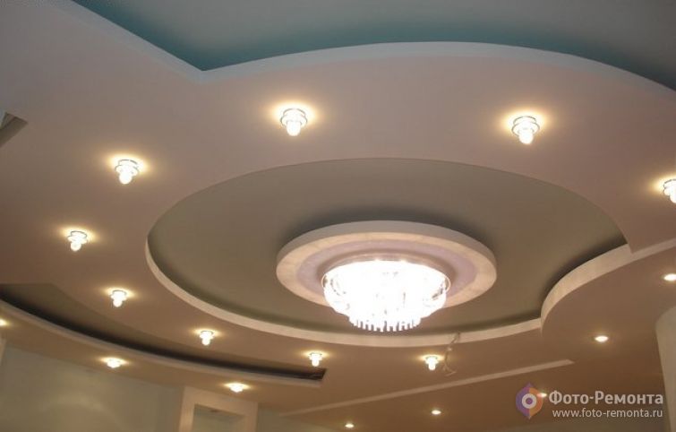 Потолок в гостиной (15 фото)