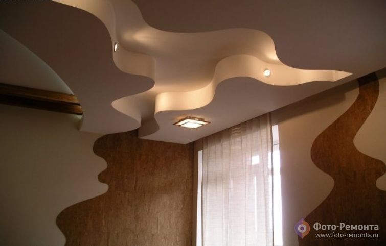 Потолок на кухне (15 фото)