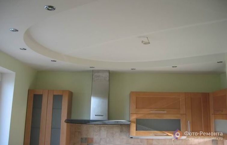 Дизайн потолка в квартире