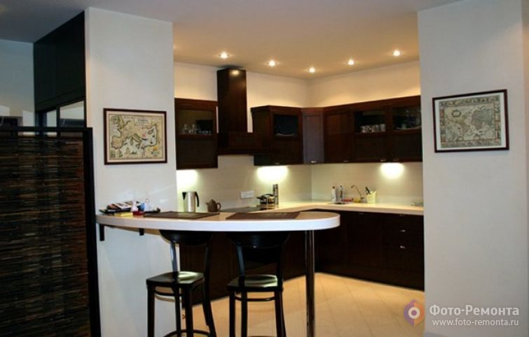 Кухни в стиле модерн