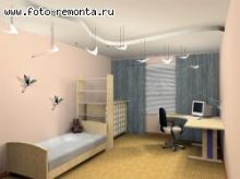 Дизайн детской комнаты