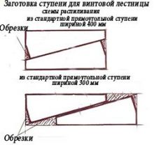 Заготовки ступеней из готовых элементов